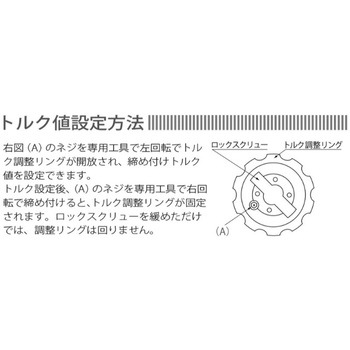 注文コード:82302346,82302425,82302477,82302495,82302511,82302538,82302556,82302651 ロック式プリセット形トルクレンチ|JCSS校正証明書付 - KANON(中村製作所)