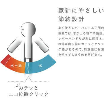 注文コード:82327966,82327975 シングルスプレー混合栓(洗髪用) - SANEI(旧:三栄水栓製作所)