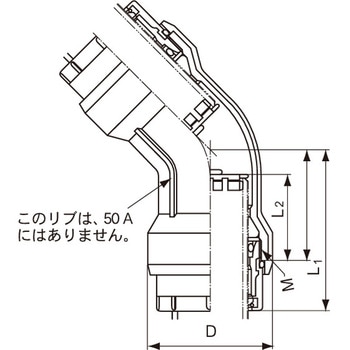 注文コード:82357226 PLSM継手 防食メカニカル継手 45°エルボ - 日本継手(旧:JFE継手)