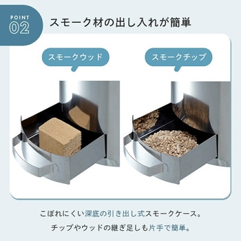 注文コード:82361338 LOGOSの森林 スモークタワー - ロゴス