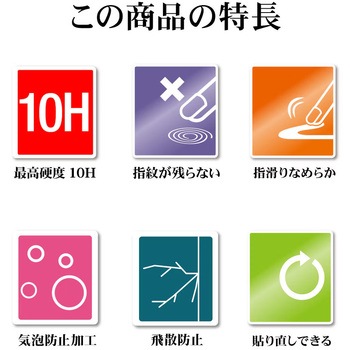 注文コード:82362318 iP17e/16e/14/13/13Pro ガラス 治具付き - ラスタバナナ
