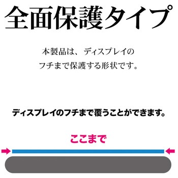 注文コード:82362318 iP17e/16e/14/13/13Pro ガラス 治具付き - ラスタバナナ