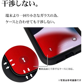 注文コード:82362345 iP17e/16e/14/13/13Pro ガラスフィルム 治具付き - ラスタバナナ
