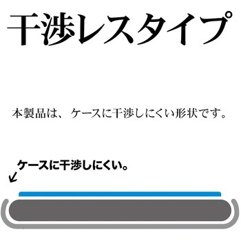 注文コード:82362345 iP17e/16e/14/13/13Pro ガラスフィルム 治具付き - ラスタバナナ