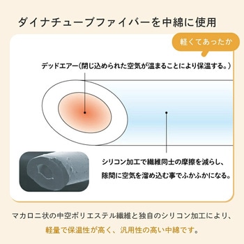 注文コード:82364330 丸洗いBIGシュラフ・2 - ロゴス