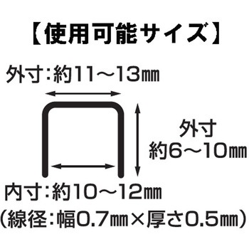 注文コード:82373938 プロライトメタルタッカー 替針200本付 - SUN UP