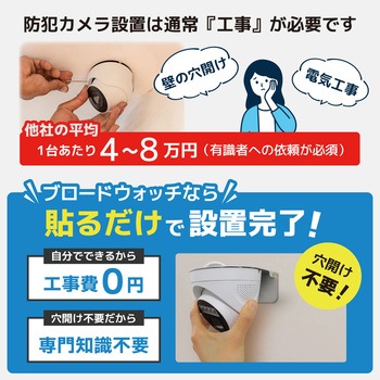 注文コード:82375767 ワイヤレス300万画素ドーム型カメラ(4台)・10インチモニター録画機一体型防犯セット 工事不要 - ブロードウォッチ