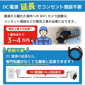 注文コード:82375767 ワイヤレス300万画素ドーム型カメラ(4台)・10インチモニター録画機一体型防犯セット 工事不要 - ブロードウォッチ