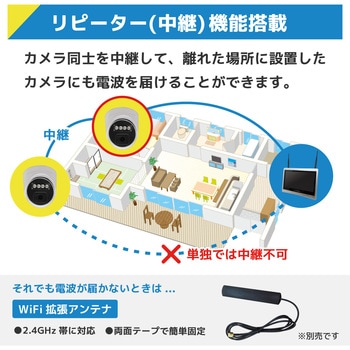 注文コード:82375767 ワイヤレス300万画素ドーム型カメラ(4台)・10インチモニター録画機一体型防犯セット 工事不要 - ブロードウォッチ