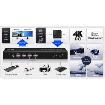 注文コード:82469531 2ポートUSB HDMIデュアルディスプレイKVMP(TM)スイッチ(4K対応、2ポートUSB 2.0ハブ搭載) - ATEN