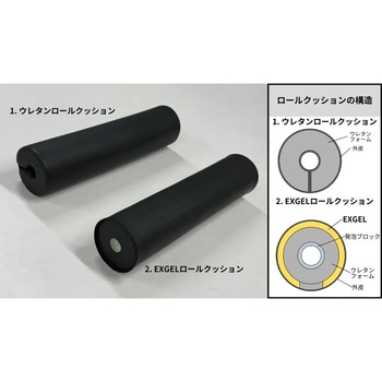 注文コード:82477827,82477836,82477845 スタビツイン ロールクッション 立ち仕事 足腰への負荷軽減 - アルケリス