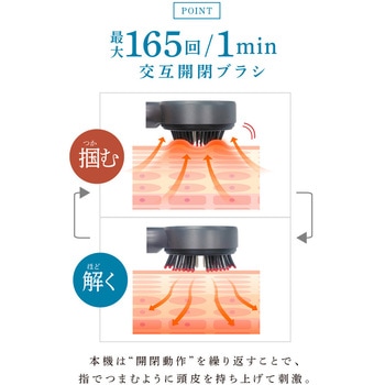 注文コード:82510499 スカルプブラシ(LED光+液体タンク搭載) - TAIGASHOJI(大河商事)