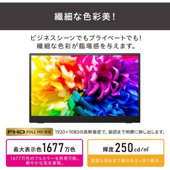 注文コード:82510551 ポータブルモニター 15.6インチ マグネットケーブル - アイリスオーヤマ