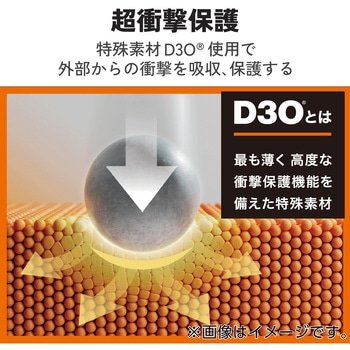 注文コード:82510885 iPad A16 11インチ 第10世代 10.9インチ ガラスフィルム D3O(R) 超衝撃保護 高透明 貼り付けツール付 ZEROSHOCK - エレコム