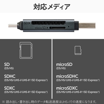 注文コード:82510971 SDカードリーダー USB3.2(Gen1) SD / microSD Express対応 USB-C & USB-A 2-in-1 高速転送 アルミ筐体 - エレコム
