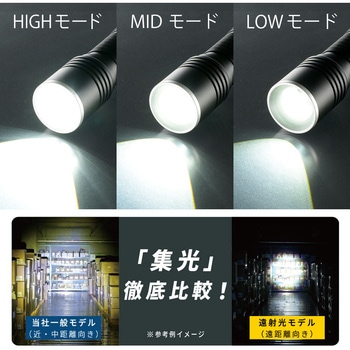 注文コード:82512346 遠射光LEDフラッシュライト スライドフォーカス 電池式 - オーム電機