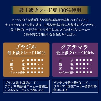 注文コード:82513667 AGF ちょっと贅沢な珈琲店 スティックブラック プレミアム産地アソート 16本 - 味の素AGF(旧:味の素ゼネラルフーヅ)