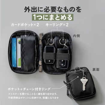 注文コード:82548545 スマートキーケース 撥水 コーデュラ生地 - サンワダイレクト