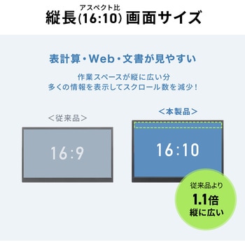 注文コード:82548719 ディスプレイ モバイル用 - サンワサプライ