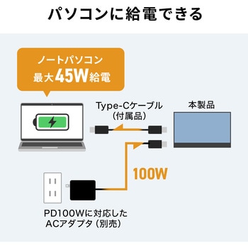 注文コード:82548719 ディスプレイ モバイル用 - サンワサプライ