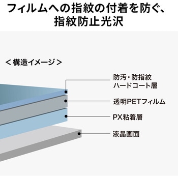 注文コード:82548798 液晶保護指紋防止光沢フィルム タブレットケース併用専用 PDA-SF7BK - サンワサプライ