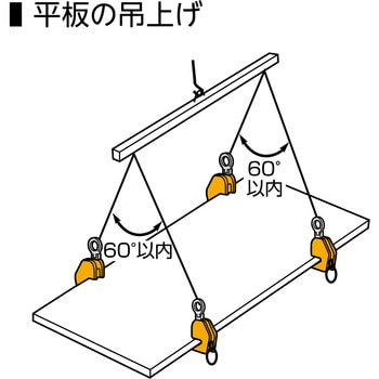 注文コード:82551300 横吊りクランプ(細目仕様) - スーパーツール