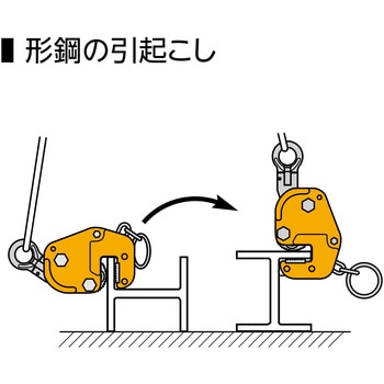 注文コード:82551300 横吊りクランプ(細目仕様) - スーパーツール