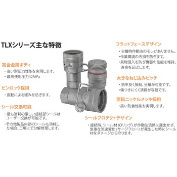 注文コード:82556945,82580675 ”シリーズ307”(おねじ取付用ニップル) - CEJN(セイン)