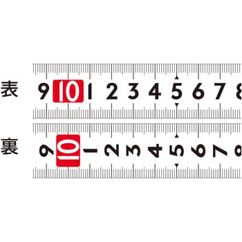 注文コード:82572887,82559700 コンベックス スマートギア 25ー5.5m - シンワ測定