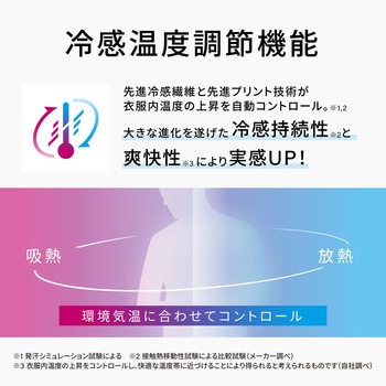 注文コード:82561346 クルーネックインナ”氷撃α” - リベルタ