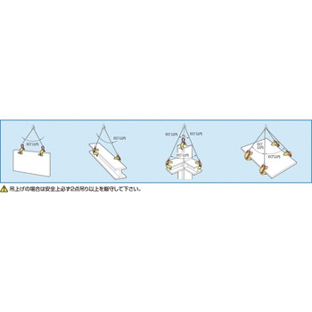 注文コード:82578575 スクリューカムクランプ - スーパーツール