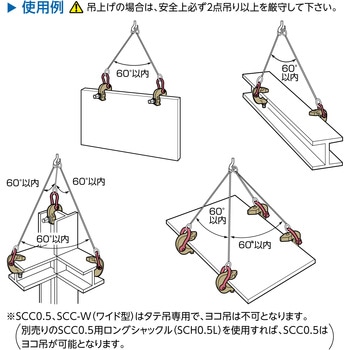 注文コード:82578575 スクリューカムクランプ - スーパーツール