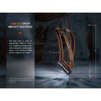 注文コード:82578670 充電式LEDヘッドライト HM71R - FENIX(フェニックス)