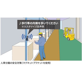 注文コード:82591541 人感センサー付き音声案内機サウンドバリアマグネットブラケットセット - Reelex