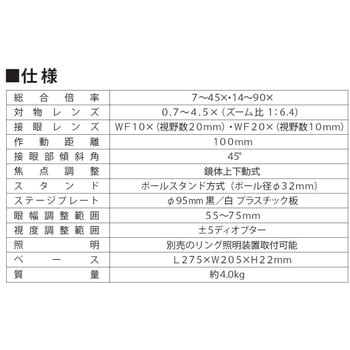 注文コード:82601605 実体顕微鏡 ズーム式 - SK(新潟精機)