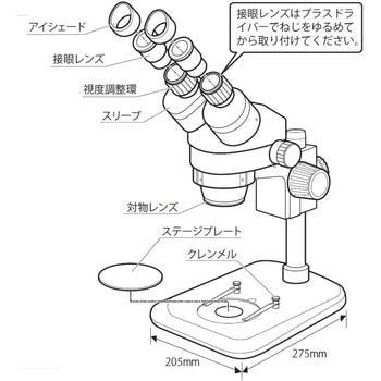 注文コード:82601605 実体顕微鏡 ズーム式 - SK(新潟精機)