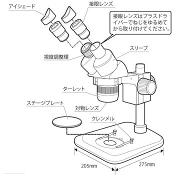 注文コード:82601621,82601718 実体顕微鏡 ターレット変倍式 - SK(新潟精機)