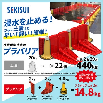 注文コード:82602689 簡易止水板 プラバリア部材 - セキスイ