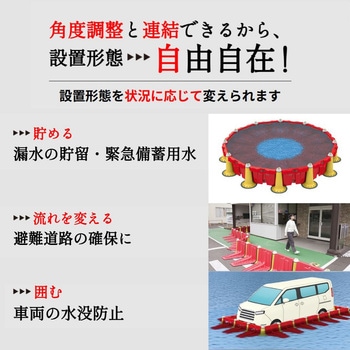 注文コード:82602689 簡易止水板 プラバリア部材 - セキスイ