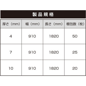 注文コード:82609129,82615149,82615490,82617039,82620356,82621275,82624005,82625150,82626209,82627871,82628160,82629596,05949786 高性能薄型断熱材 ウッドラック ザ・スリムDIY - デュポン・スタイロ(旧ダウ化工)