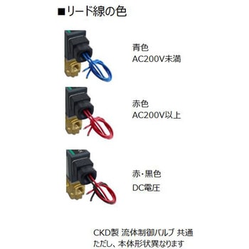 注文コード:82609750,82626175 直動式2ポート電磁弁(マルチレックスバルブ)AB41シリーズ - CKD