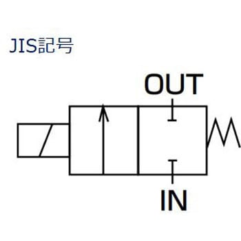 注文コード:82609750,82626175 直動式2ポート電磁弁(マルチレックスバルブ)AB41シリーズ - CKD