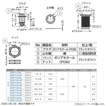 注文コード:82611841,82612340,82615061,82615106,82615797,82616445,82619945,82622831,82629797,82631005,82634636,82635248 カムロックファスナー 小型フラットタイプ 樹脂製/省スペース仕様 - LAMP(スガツネ工業)