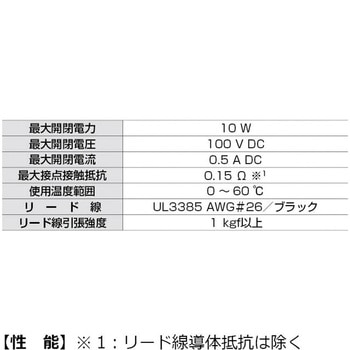 注文コード:82613329,82622201 シグナルマグネットキャッチSMC型 - LAMP(スガツネ工業)
