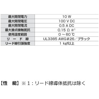 注文コード:82622201,82613329 シグナルマグネットキャッチSMC型 - LAMP(スガツネ工業)
