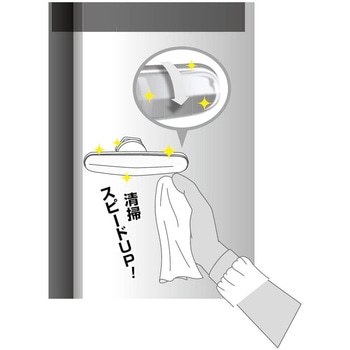 注文コード:82613530 ステンレス鋼製T型ハイジェニックハンドル100-9313 - LAMP(スガツネ工業)