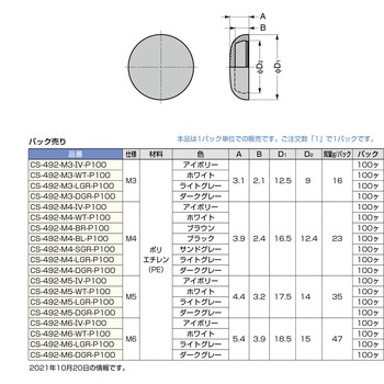 注文コード:82622535,82621011,82624459,82634627 セットアップ座金用キャップCS-492型 - LAMP(スガツネ工業)