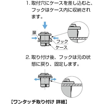 注文コード:82626611,82627855,82629526,82631809 パネルラッチ簡易ロック付LC-PK32型、LC-PL32型 - LAMP(スガツネ工業)