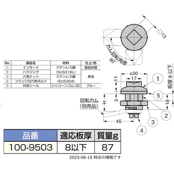 注文コード:82628756 ステンレス鋼製ハイジェニッククオーターターン100-9503 - LAMP(スガツネ工業)