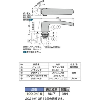 注文コード:82629307 ステンレス鋼製L型ハイジェニックハンドル100-9416 - LAMP(スガツネ工業)